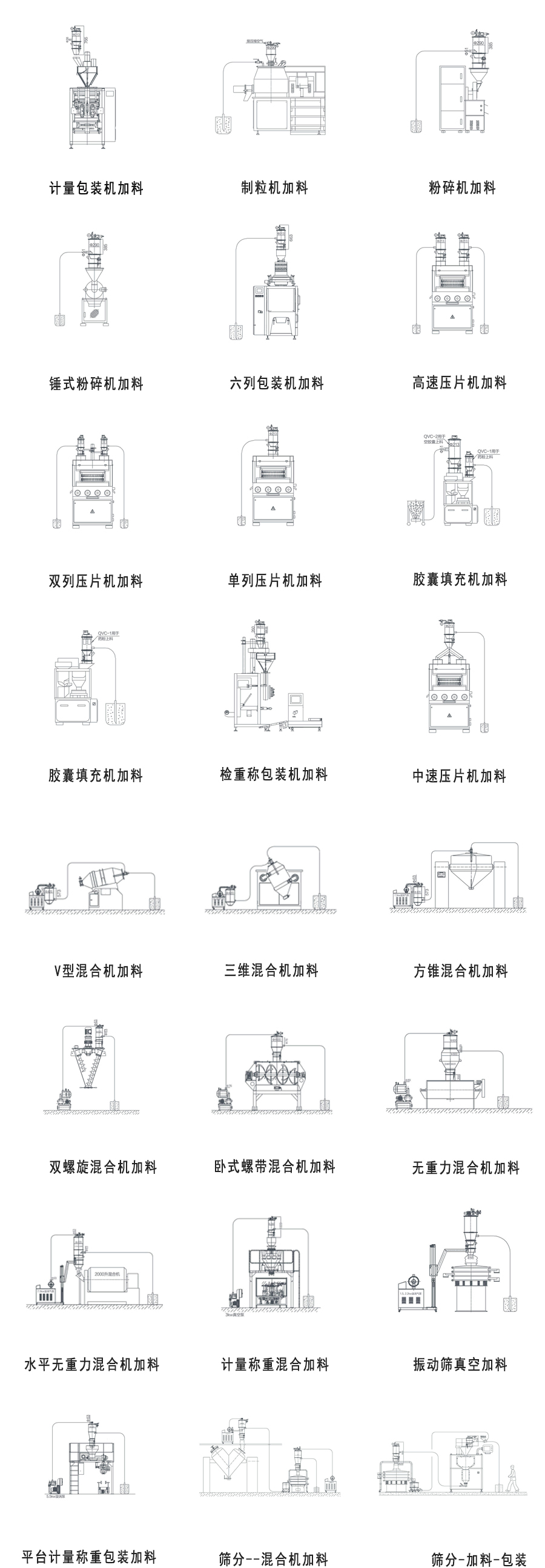 真空上料機行業(yè)應(yīng)用.jpg